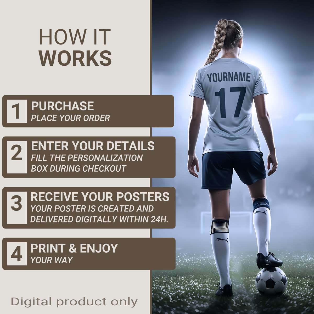 Flatlay gift guide featuring three different soccer poster styles with short notes on surprise, utility, and keepsake value